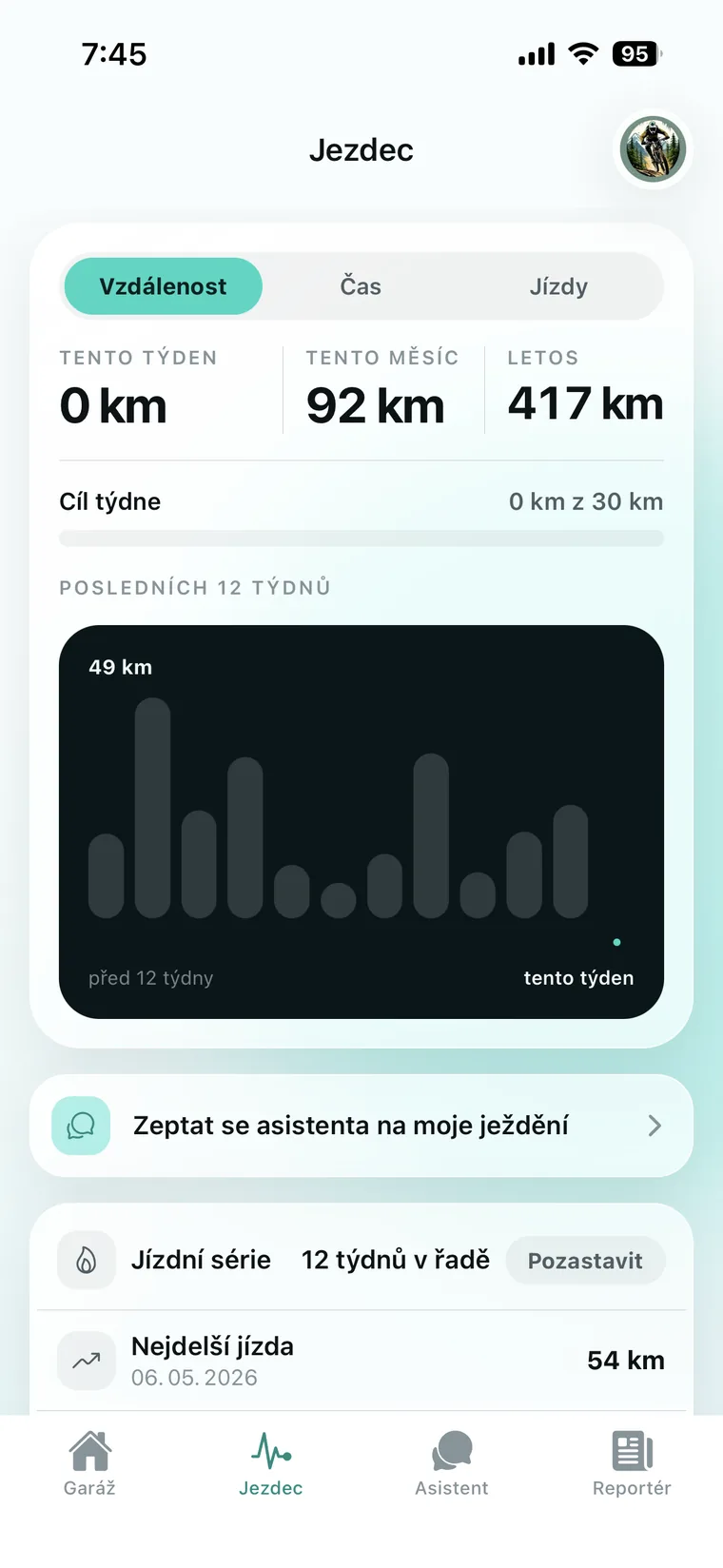 Kolik toho najezdíš